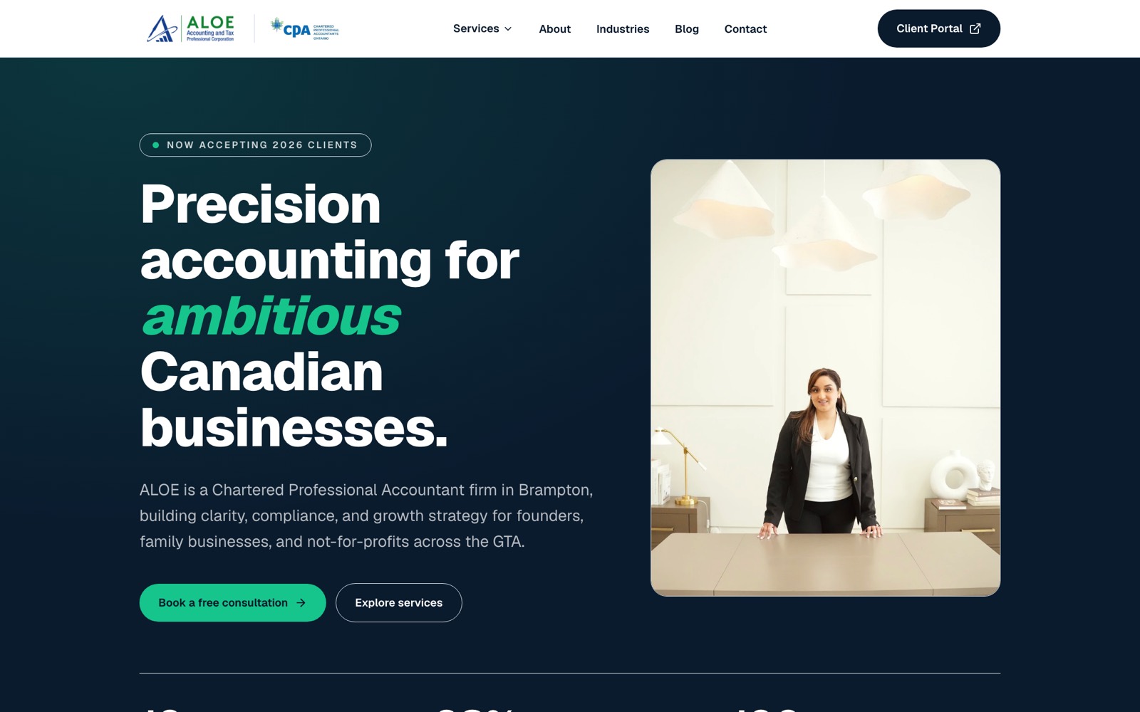 Homepage of the ALOE Accounting and Tax website, a Brampton CPA firm site built by Mintek Software.
